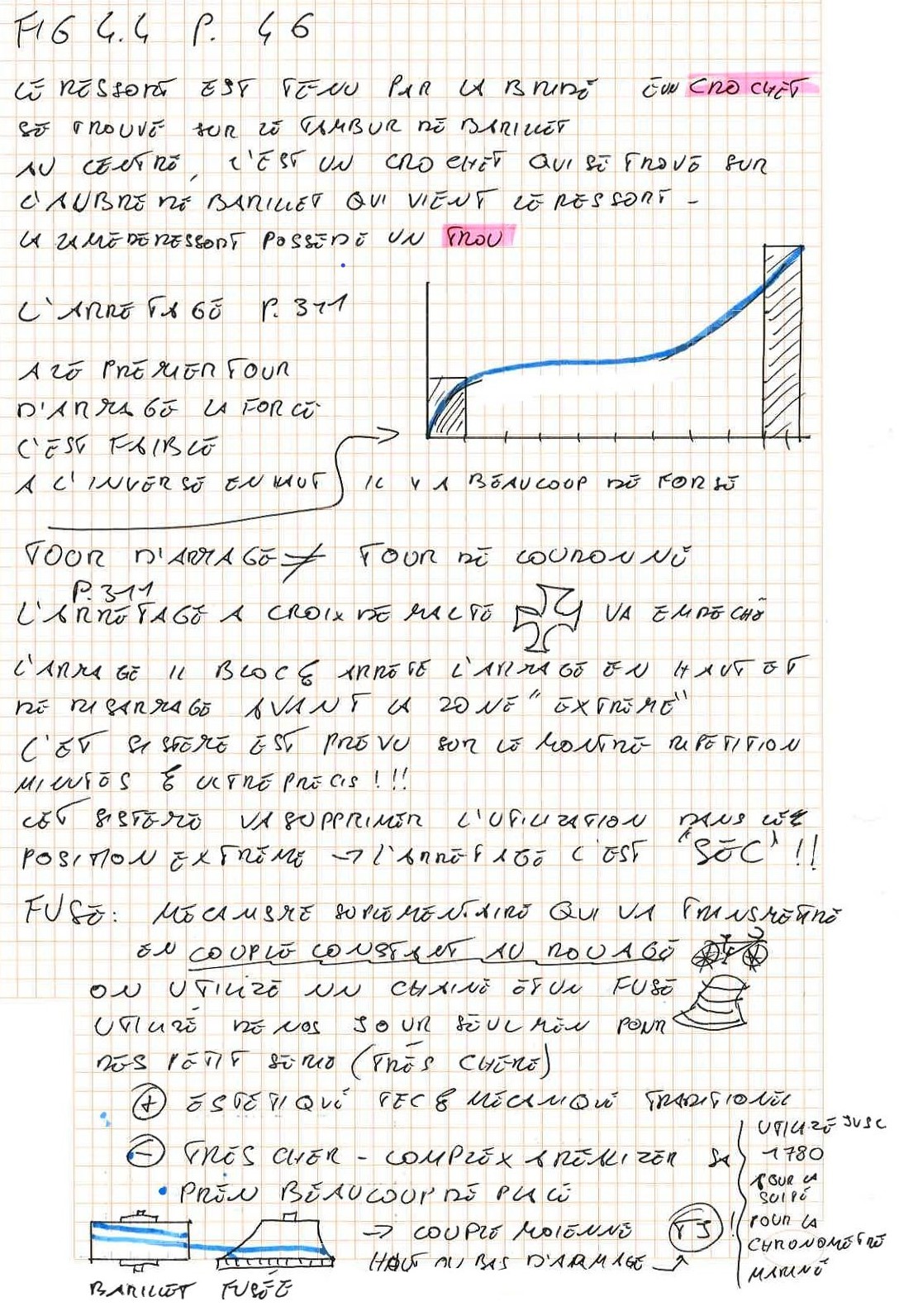 Blatt 01-03